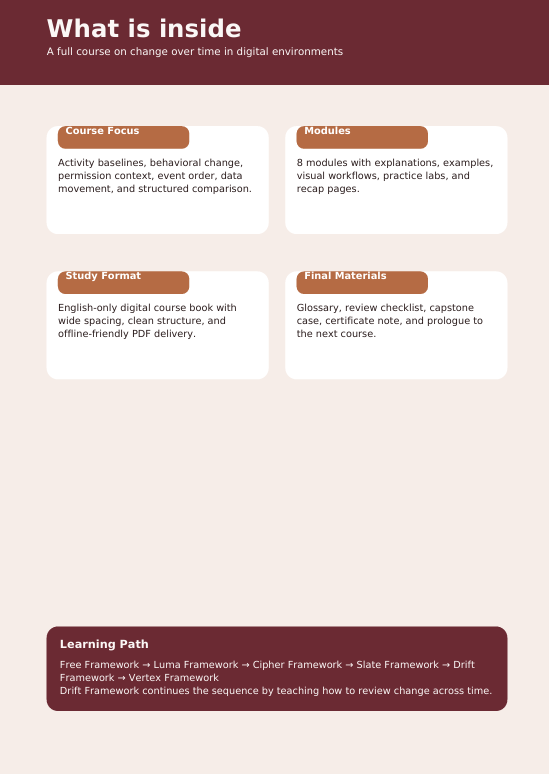 An informational 'What is inside' page for a digital course, with a dark red header and a light beige background. It outlines course focus, modules, study format, final materials, and a learning path using rounded rectangular cards and a dark red footer box.