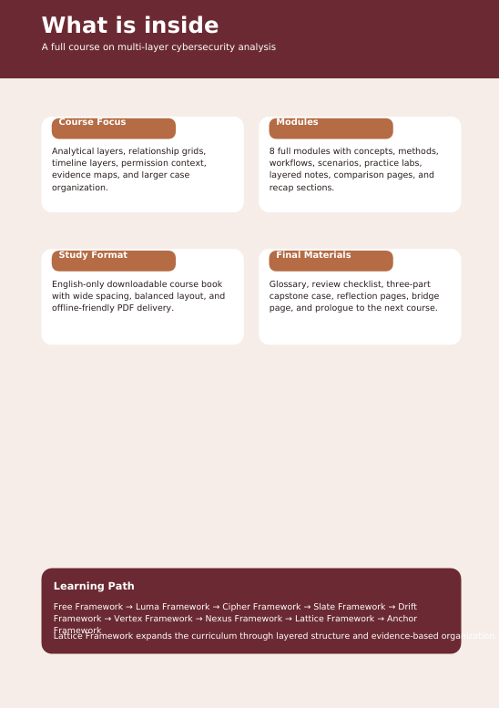 An infographic-style 'What is inside' page for a full course on multi-layer cybersecurity analysis. The page has a light beige background with white rounded text boxes and a dark maroon header and footer.